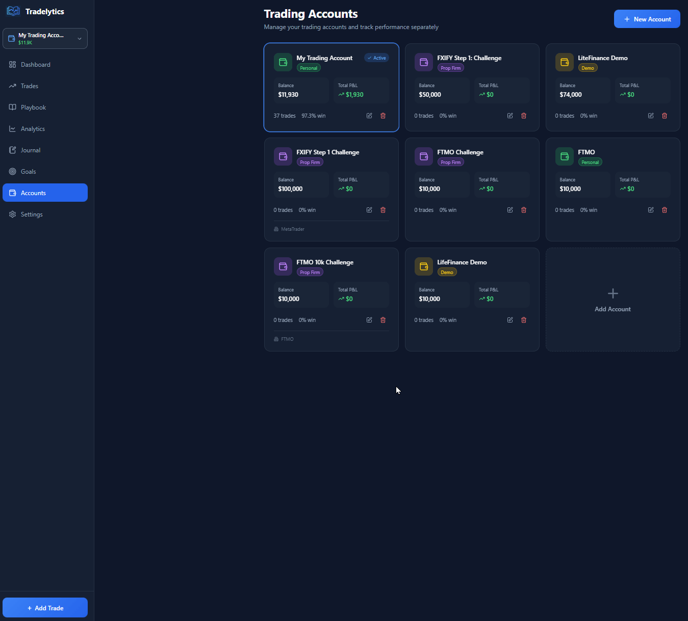 Tradelytics - AI-Powered Trading Journal