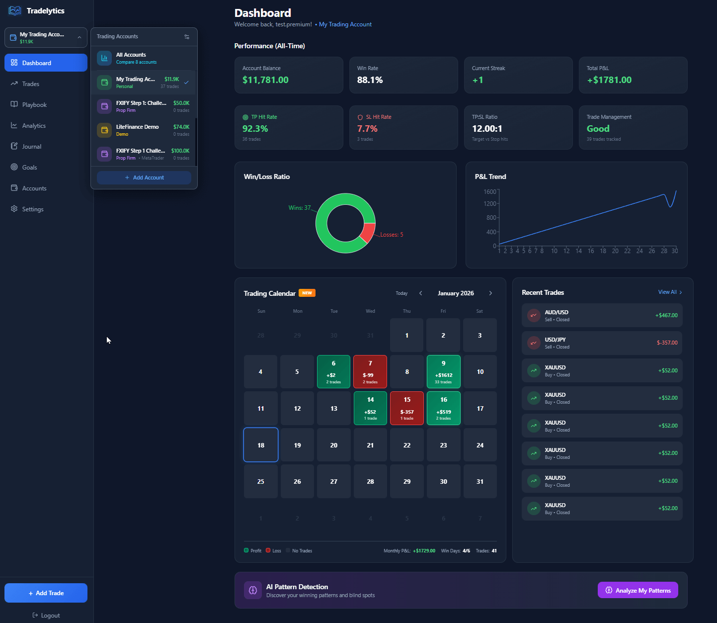 Trading Journal Gui Tradelytics - AI-Powered Trading Journal